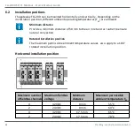 Предварительный просмотр 34 страницы Softing FG-200 FF Quick Start Up Manual