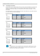 Preview for 22 page of Softing FG-200 HSE/FF User Manual