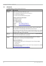 Preview for 32 page of Softing FG-200 HSE/FF User Manual