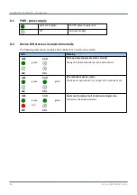 Preview for 58 page of Softing FG-200 HSE/FF User Manual