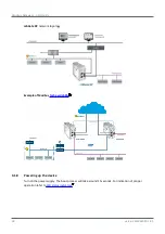 Предварительный просмотр 18 страницы Softing mbGate DP User Manual