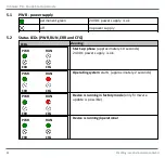 Preview for 22 page of Softing mbGate PA Quick Start Up Manual