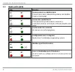 Preview for 24 page of Softing mbGate PA Quick Start Up Manual