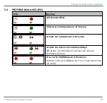 Preview for 25 page of Softing mbGate PA Quick Start Up Manual