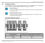 Preview for 27 page of Softing mbGate PA Quick Start Up Manual