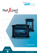 Softing NetXpert XG Manual preview