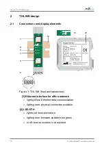 Предварительный просмотр 10 страницы Softing TH LINK PROFINET Installation Manual