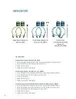 Предварительный просмотр 3 страницы Softing WireXpert WX-4500 Quick Start Manual