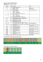 Preview for 9 page of Softmaster MMP compact Operating Instructions Manual