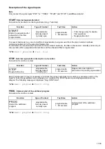 Preview for 11 page of Softmaster MMP compact Operating Instructions Manual