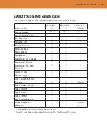 Preview for 13 page of Softube AAX DSP User Manual