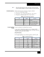 Preview for 11 page of Software House RM-DCM-2 Quick Start Installation Manual