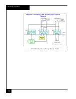 Preview for 14 page of Software House RM-DCM-2 Quick Start Installation Manual