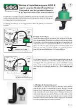 Предварительный просмотр 12 страницы SOG II C Installation Instructions Manual