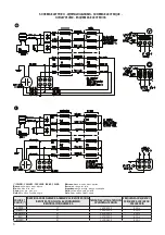 Preview for 6 page of Soga sincro ET Series Use And Maintenance Manual