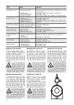 Preview for 12 page of Soga sincro ET Series Use And Maintenance Manual