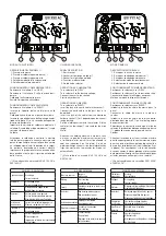 Предварительный просмотр 8 страницы Soga Sincro EW 130 AC Use And Maintenance Manual