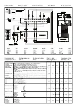 Предварительный просмотр 16 страницы Soga Sincro EW 130 AC Use And Maintenance Manual