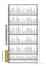 Preview for 31 page of Soga sincro FB4 BT Use And Maintenance Manual