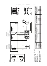 Предварительный просмотр 6 страницы Soga sincro FK Series Use And Maintenance Manual