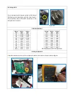 Preview for 33 page of SOGEDIS D4 Series Service Manual