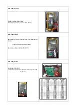 Preview for 36 page of SOGEDIS D4 Series Service Manual