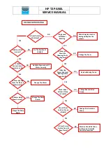 Preview for 67 page of SOGEDIS HP T2 Service Manual