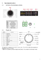 Предварительный просмотр 2 страницы SOGEDIS T0 Series Manual