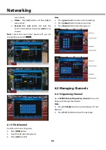 Preview for 98 page of Sogno Spark Triple User Manual