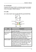 Preview for 21 page of SOHARD SH ARC-PCI104 Manual