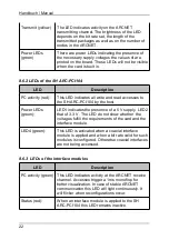 Preview for 22 page of SOHARD SH ARC-PCI104 Manual