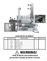 Предварительный просмотр 22 страницы Sohn 6503 Installation & Service Manual