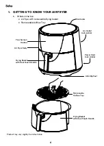 Preview for 6 page of Soho FamilyChef SO-75AFS User Manual