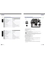 Предварительный просмотр 5 страницы Soho S10 User Manual