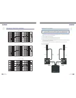 Предварительный просмотр 10 страницы Soho S10 User Manual