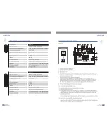 Предварительный просмотр 12 страницы Soho S10 User Manual