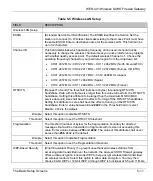 Предварительный просмотр 43 страницы Soho WER-401 User Manual