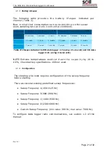 Предварительный просмотр 21 страницы Soil Instruments GTecLink User Manual