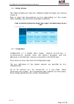 Предварительный просмотр 24 страницы Soil Instruments GTecLink User Manual