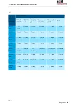 Предварительный просмотр 30 страницы Soil Instruments GTecLink User Manual