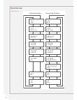 Preview for 16 page of Soil Instruments RO-1 VW Note User Manual