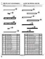 Preview for 6 page of Sojag 772830156096 Assembly Manual