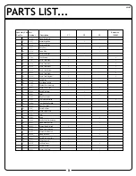 Preview for 9 page of Sojag EVEREST Series Owner'S Manual & Assembly Manual