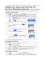 Предварительный просмотр 12 страницы Sojet Elfin IC User Manual