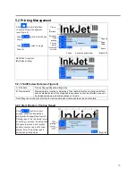 Предварительный просмотр 14 страницы Sojet Elfin IC User Manual