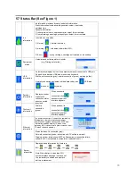 Предварительный просмотр 35 страницы Sojet Elfin IC User Manual