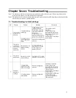 Предварительный просмотр 38 страницы Sojet Elfin IC User Manual