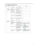 Предварительный просмотр 39 страницы Sojet Elfin IC User Manual