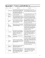 Предварительный просмотр 40 страницы Sojet Elfin IC User Manual