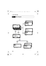 Preview for 22 page of Sokkia 30R Series Operator'S Manual